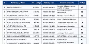 RESULTADOS OFICIALES CONCURSO CREACION DE CUENTOS "SEMILLITAS DE NUESTRA TIERRA"